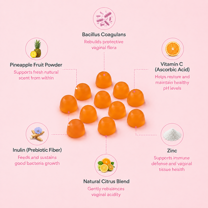 Lureva Feminine Balance Gummies