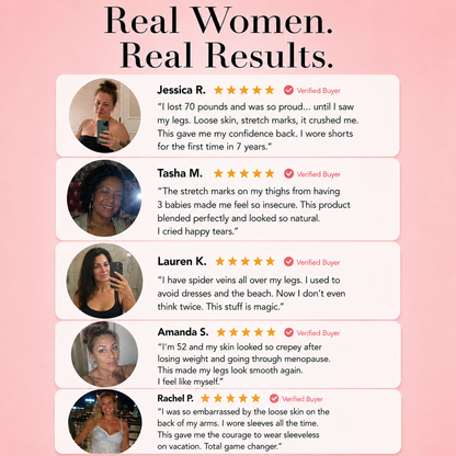 Lureva Body Perfecter