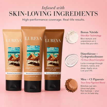 Lureva Body Perfecter