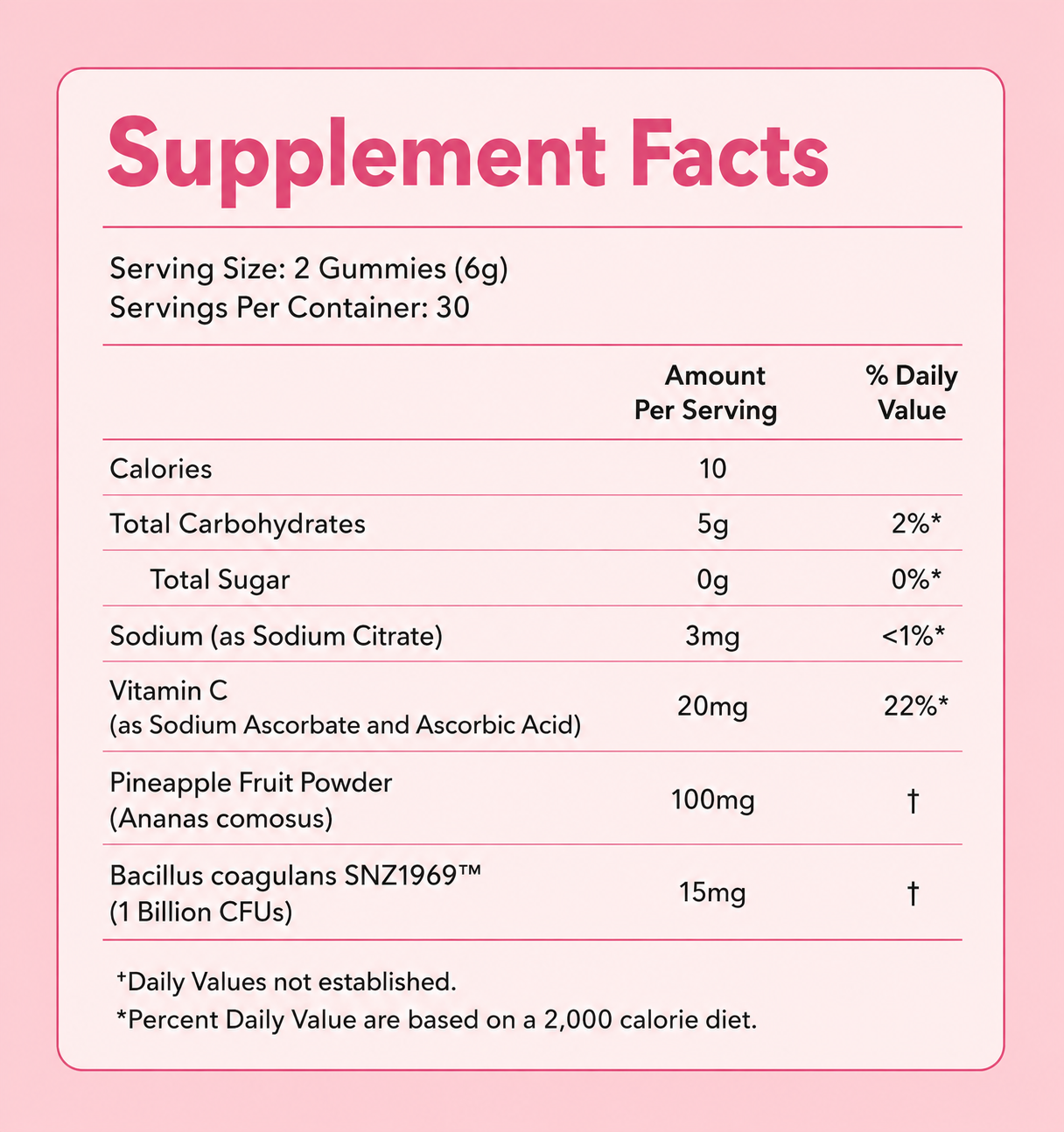 Lureva Feminine Balance Gummies