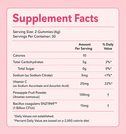 Lureva Feminine Balance Gummies